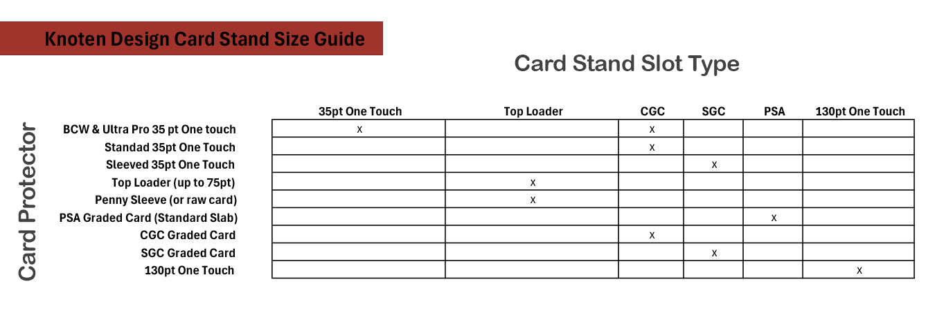 SGC, Beckett Graded Card Display Stand - Solid Wood - Also works with 35pt Sleeved One Touch Cases